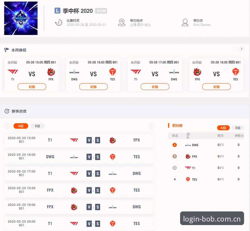 BOB体育官方入口真实面貌深度分析——从电竞比分表到充值链路，一次审慎的拆解