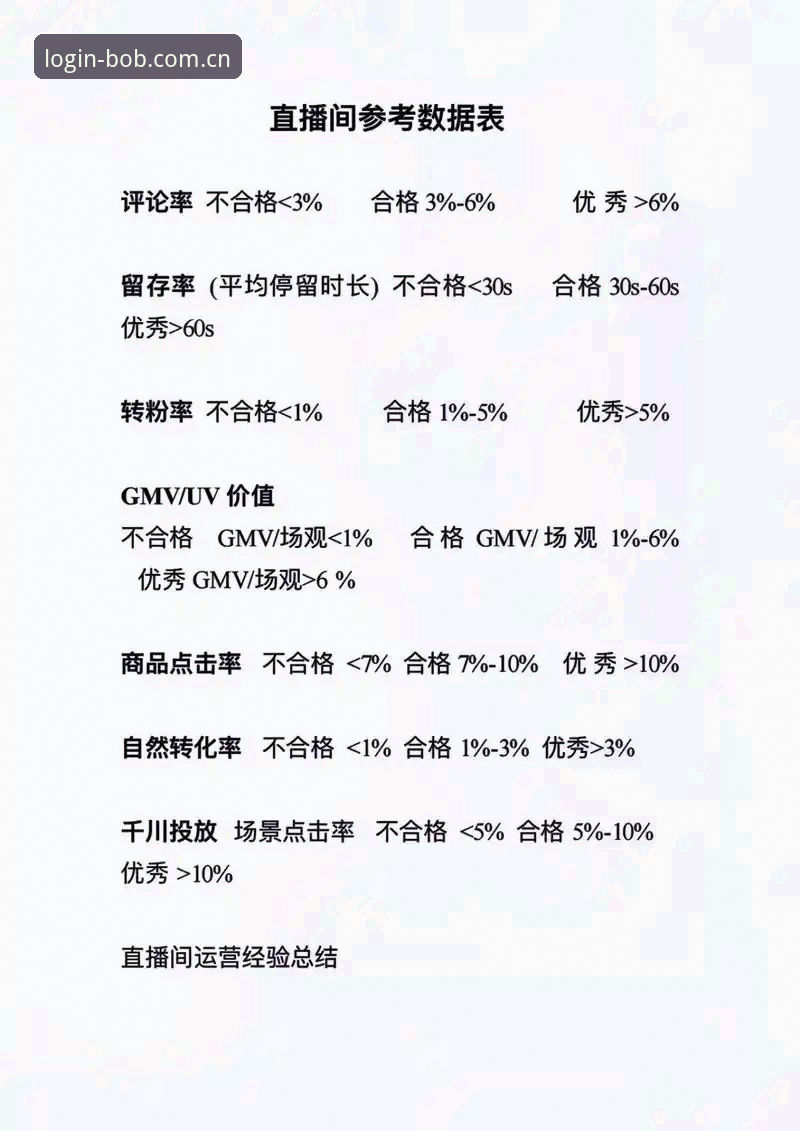 挪威1-0塞内加尔赛事数据复盘与直播视角操作教程